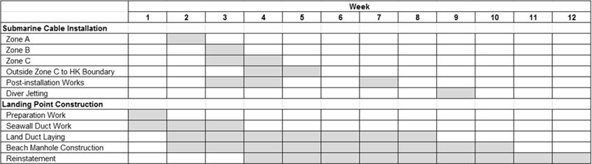 Description: Figure 2